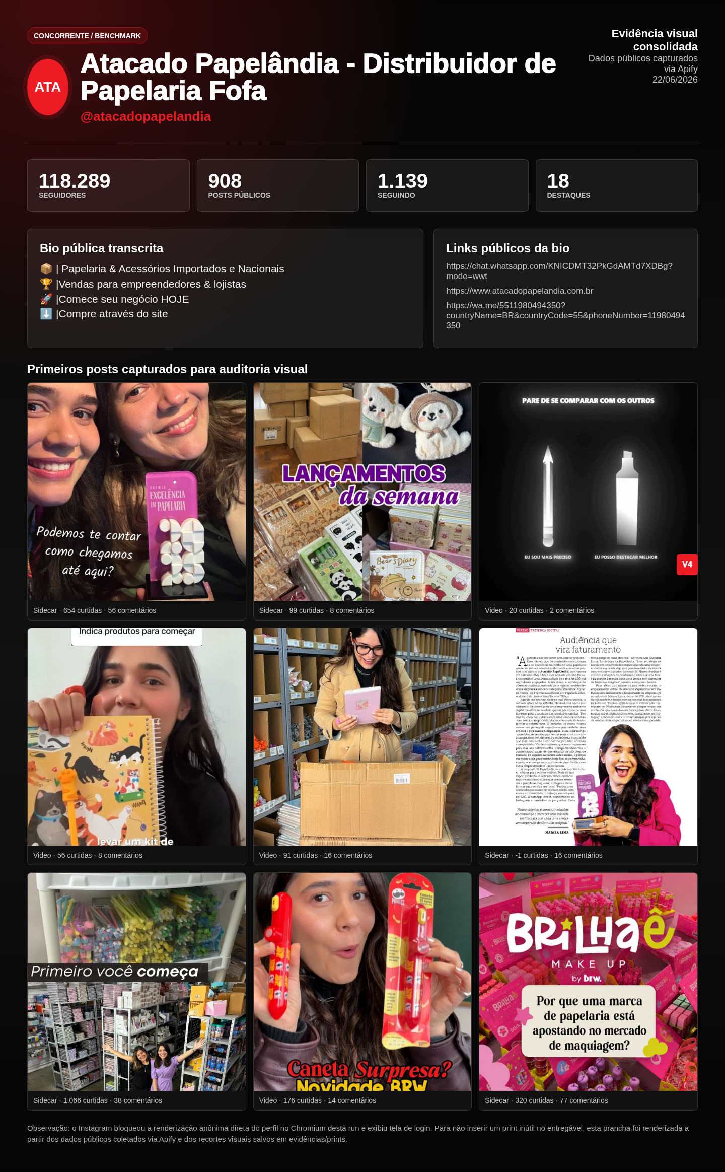 Print Instagram Atacado Papelândia