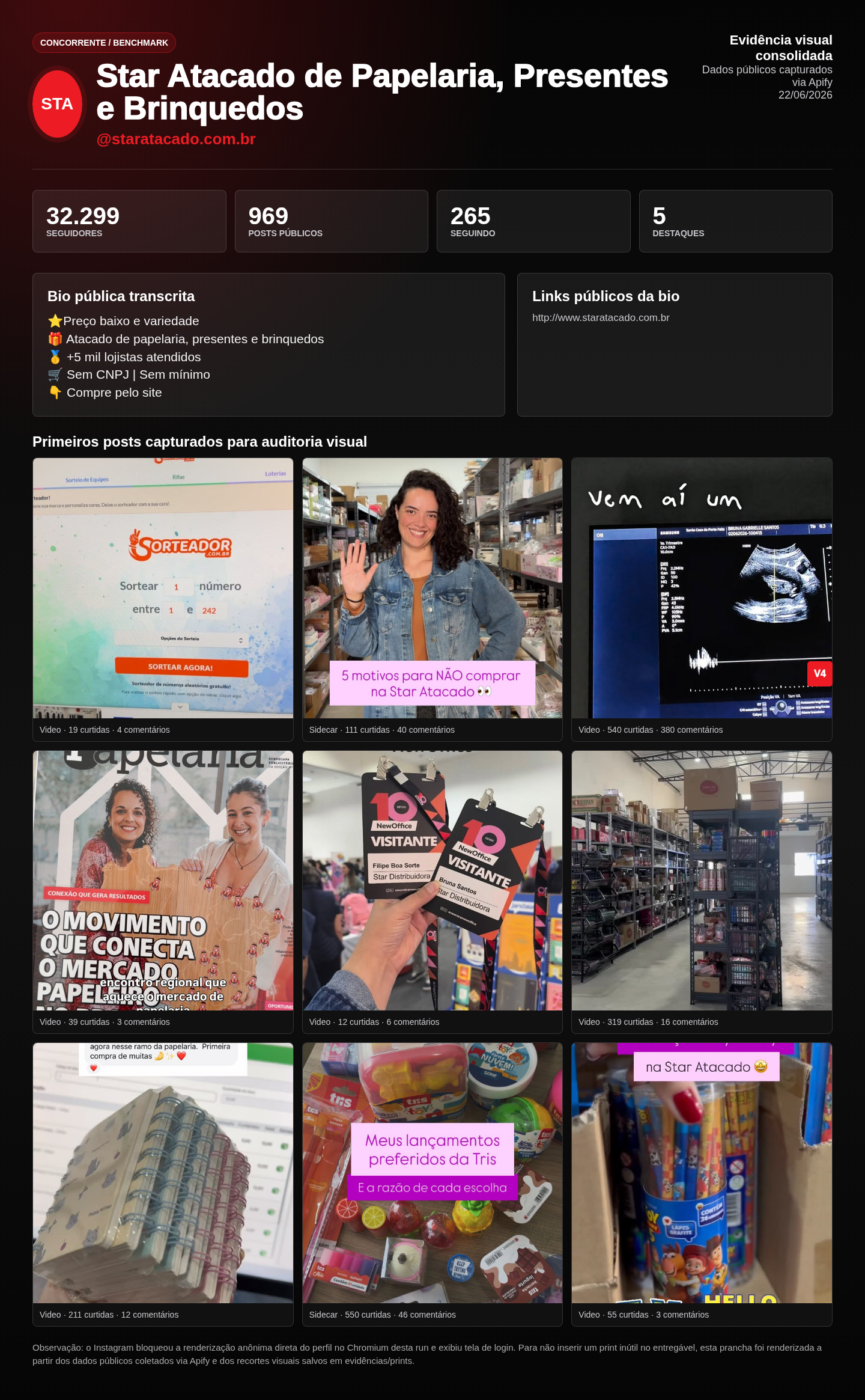 Print Instagram Star Atacado